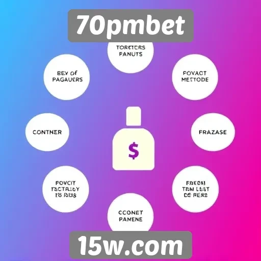 Métodos de pagamento no site 70pmbet